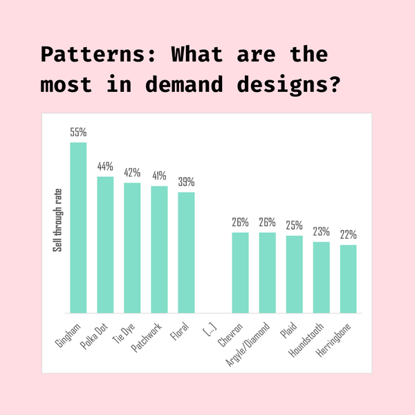 Which Clothes Patterns Are Most In Demand?