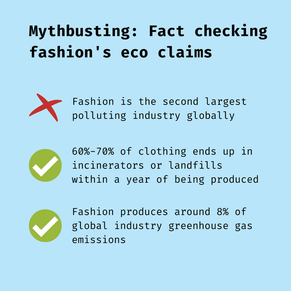 Fact Checking Fashion's Eco Claims